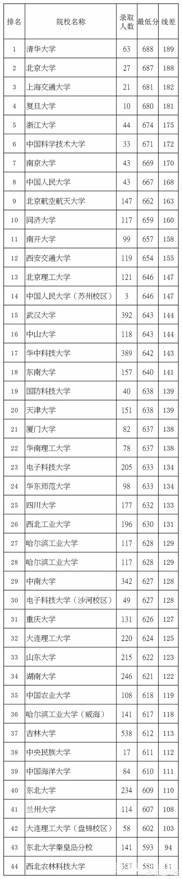 今日特码科普！118一澳门,百科词条爱好_2024最快更新