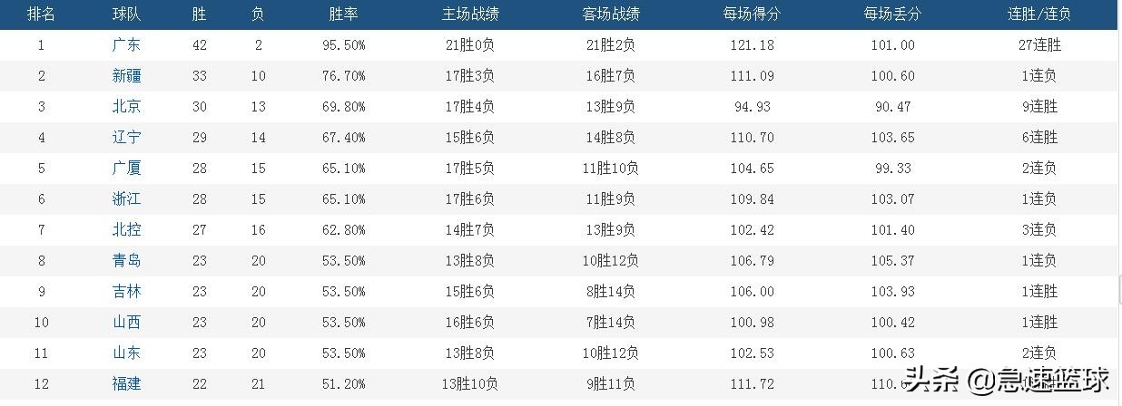 今日特码科普！7月足球赛事,百科词条爱好_2024最快更新