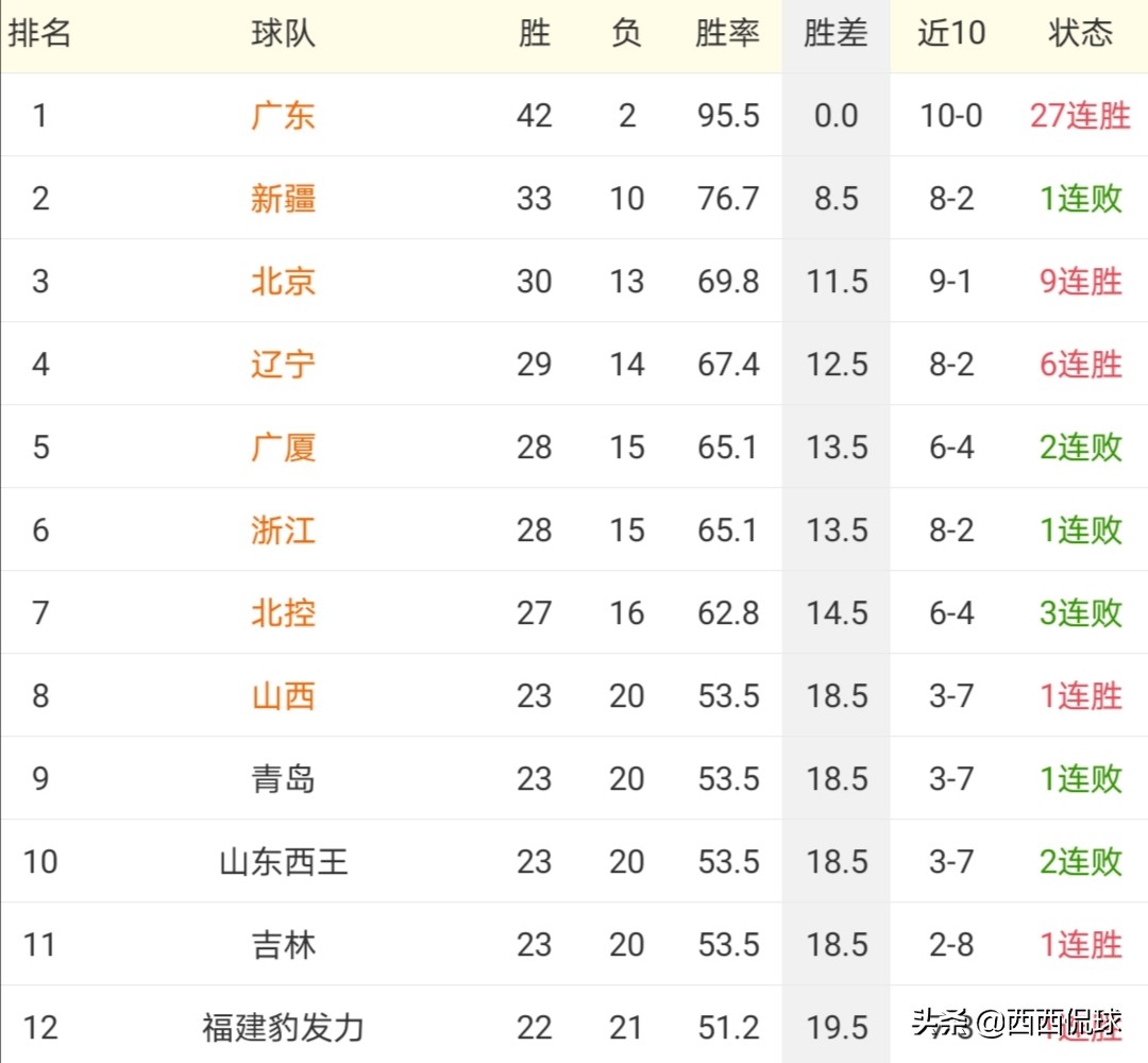 今日特码科普！7月足球赛事,百科词条爱好_2024最快更新