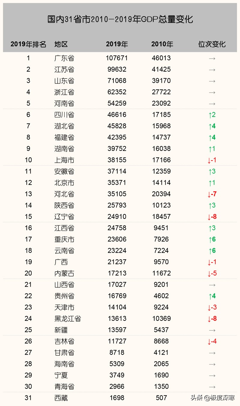 今日特码科普！澳门正版资料免费大全2021年138,百科词条爱好_2024最快更新