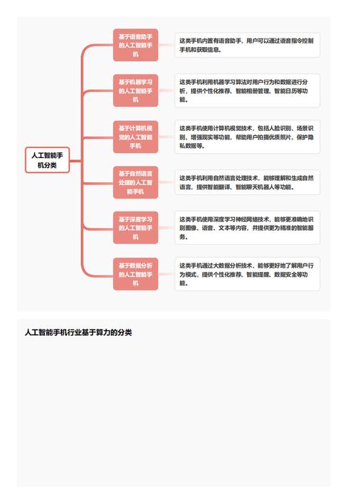 今日特码科普！二四六天空彩天下彩大全,百科词条爱好_2024最快更新