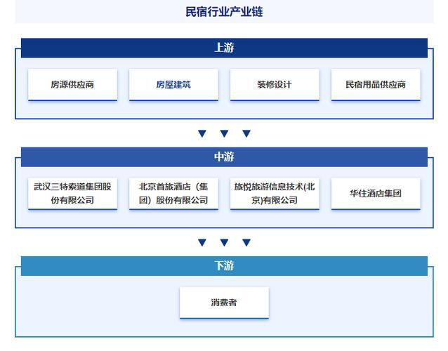 今日特码科普！整车运输零担运输,百科词条爱好_2024最快更新