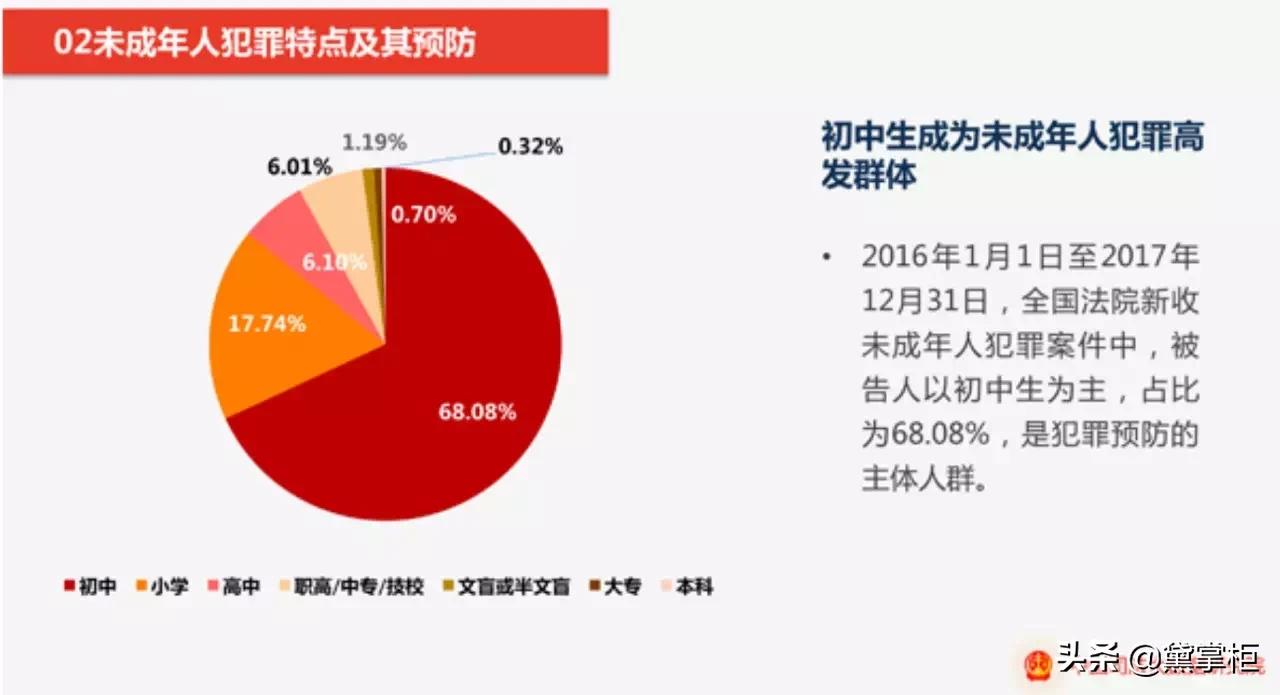 今日特码科普！我们都是坏孩子,百科词条爱好_2024最快更新