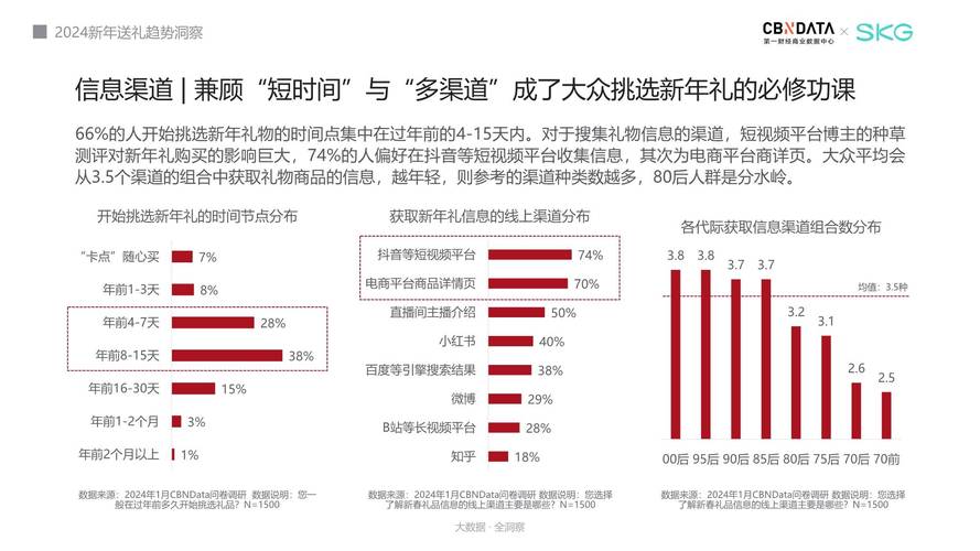 今日特码科普！90年网络游戏,百科词条爱好_2024最快更新