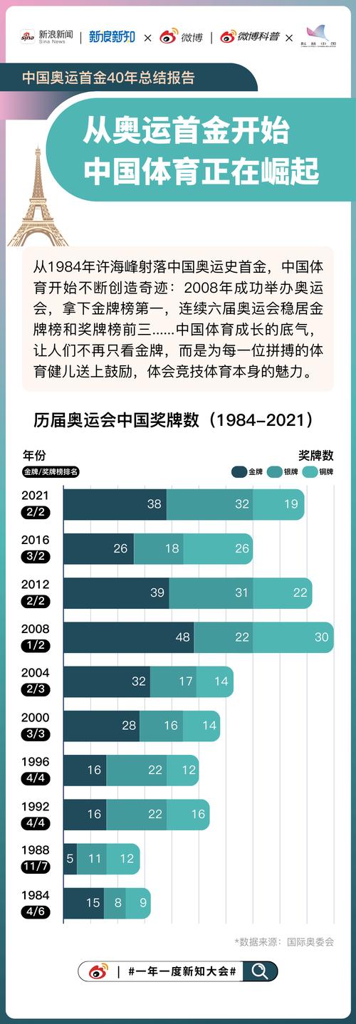 今日特码科普！2003年的网络游戏,百科词条爱好_2024最快更新