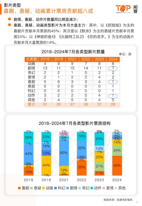 今日特码科普！17年的电影口碑排行榜,百科词条爱好_2024最快更新