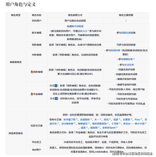 今日特码科普！76在线看视频,百科词条爱好_2024最快更新