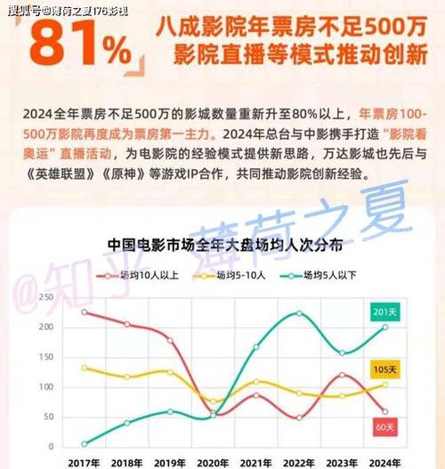 今日特码科普！2021年电影排行榜前20名,百科词条爱好_2024最快更新