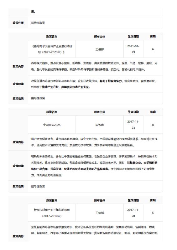 今日特码科普！天天彩选四开奖号,百科词条爱好_2024最快更新