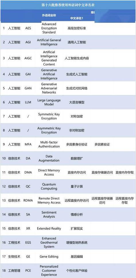 今日特码科普！体育赛事排行榜,百科词条爱好_2024最快更新