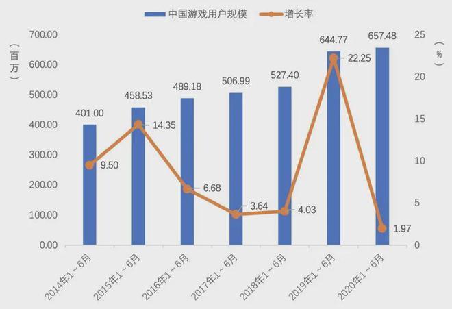 今日特码科普！不用网络的游戏游戏,百科词条爱好_2024最快更新