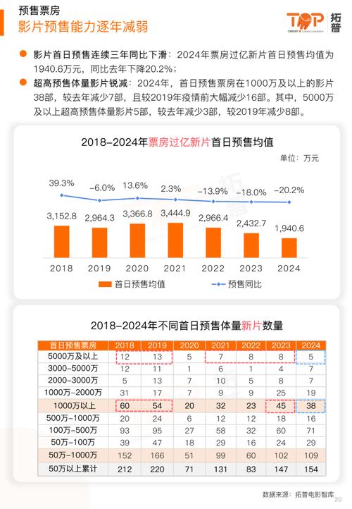 今日特码科普！高清国语电影播放,百科词条爱好_2024最快更新